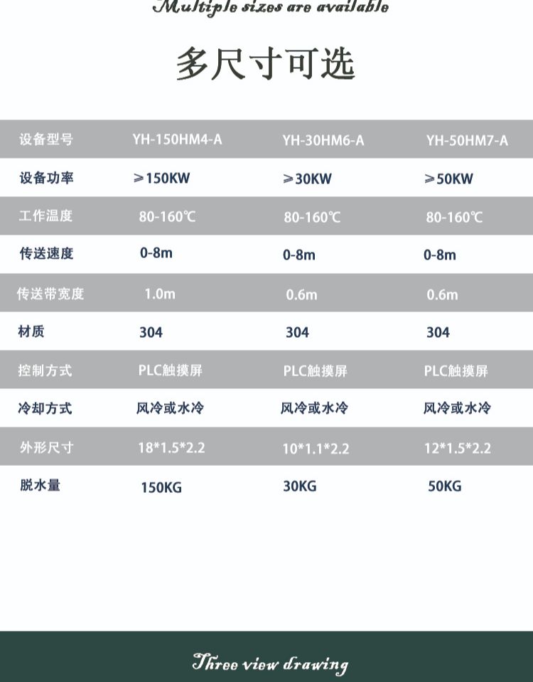 北京盒飯加熱機(jī)微波團(tuán)餐快餐盒飯回溫機(jī)中央廚房回溫機(jī)