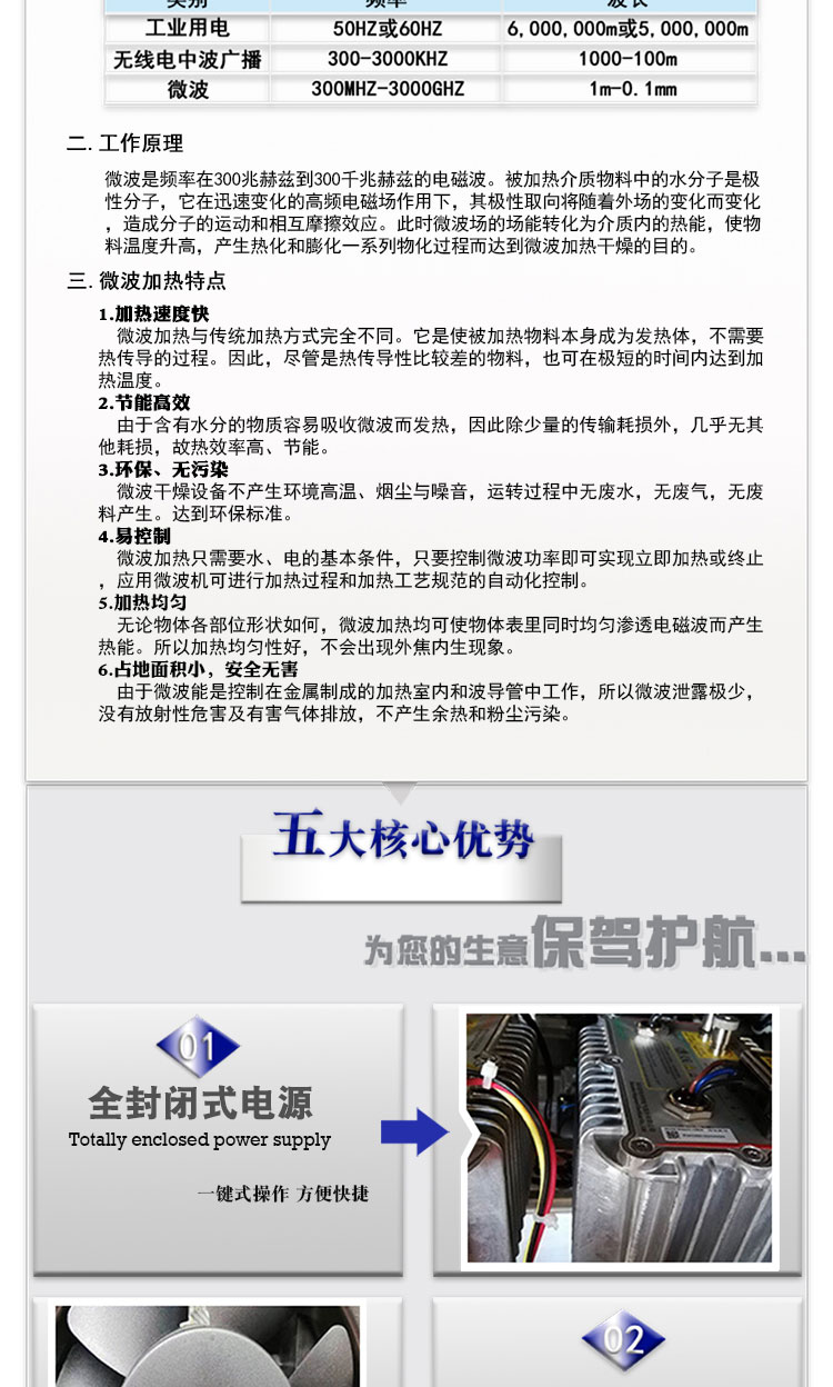 麥麩殺蟲除菌機(jī)隧道式微波烘干殺蟲卵設(shè)備隧道式面粉微波殺菌