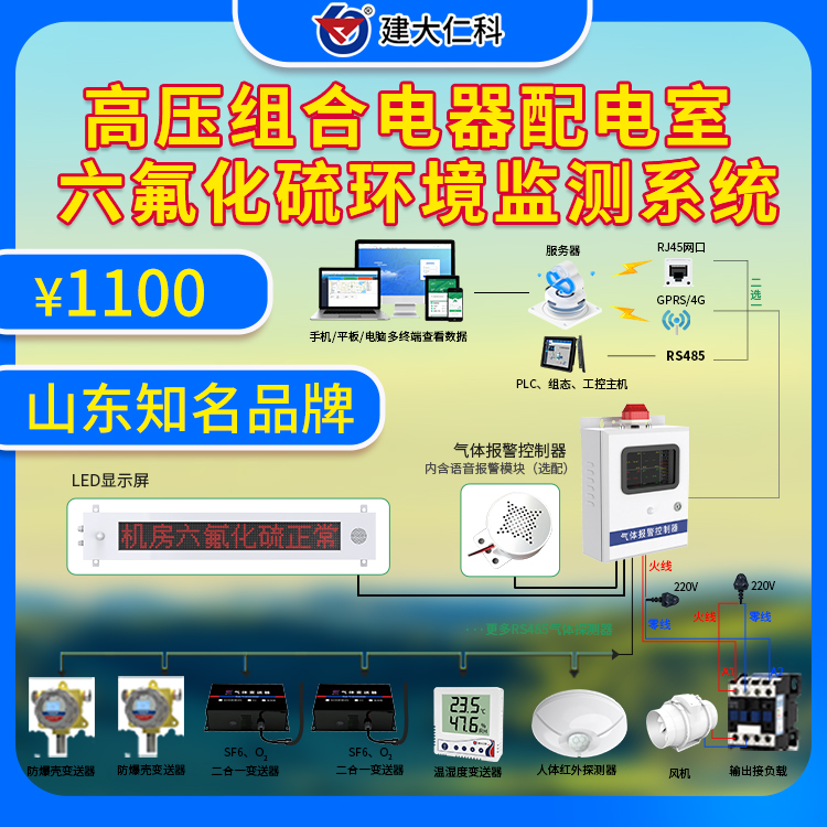 機(jī)房電室SF6六氟化硫監(jiān)測系統(tǒng)sf6氣體濃度超標(biāo)告警系統(tǒng)