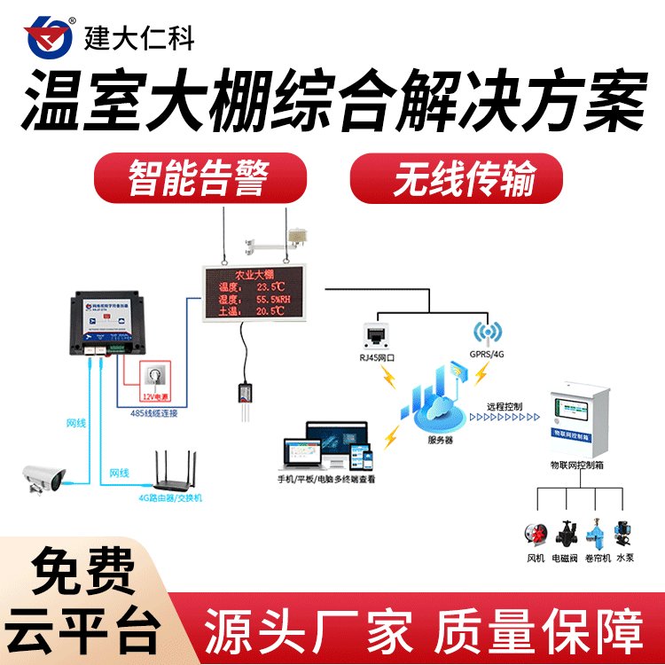 建大仁科物聯(lián)網(wǎng)溫室大棚遠(yuǎn)程環(huán)境監(jiān)測(cè)自動(dòng)控制一體化系統(tǒng)