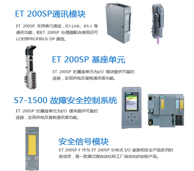 6ES7223-3AD30-0XB0西門子S7-1200SB1223數字量信號板模塊