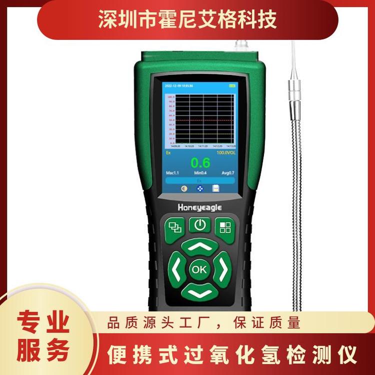 分辨率0.1ppm型號(hào)HNAG900-H2O2便攜式過氧化氫氣體檢測(cè)儀