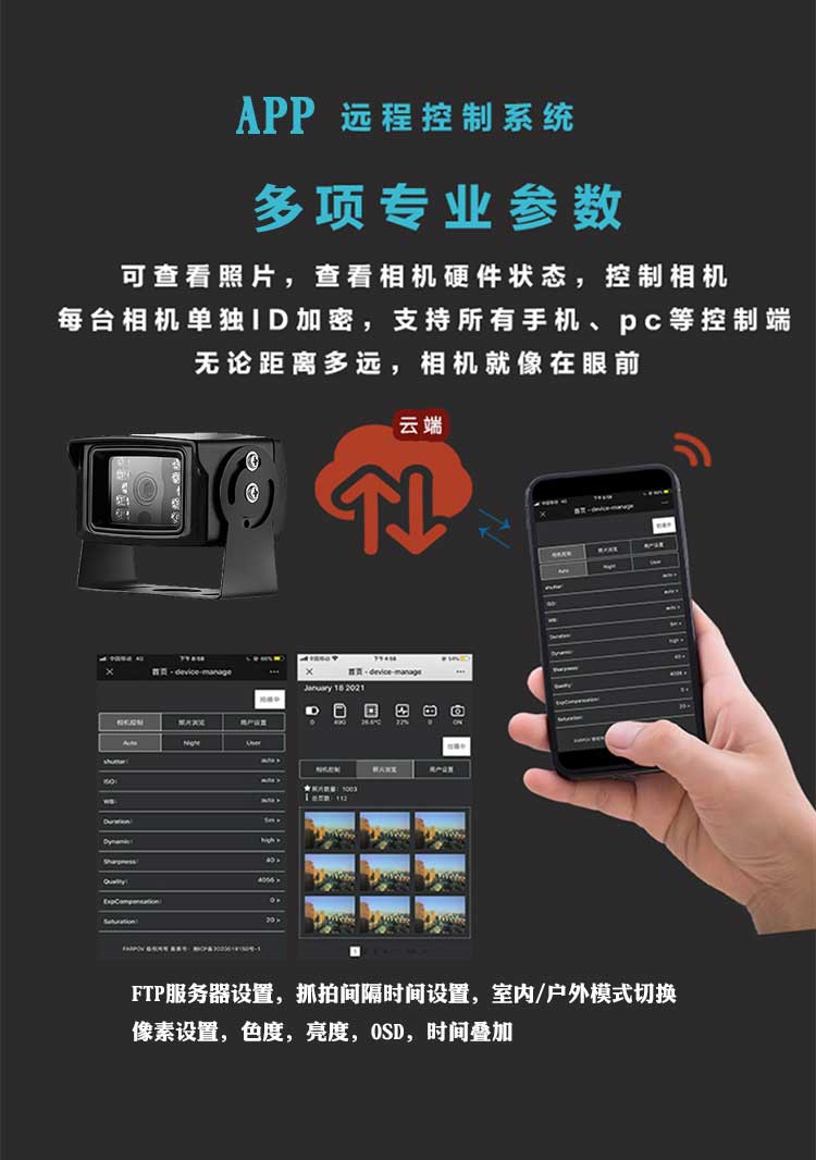 高清抓拍監(jiān)控攝像頭全球高清攝像實時監(jiān)控人形人臉自動抓拍監(jiān)控