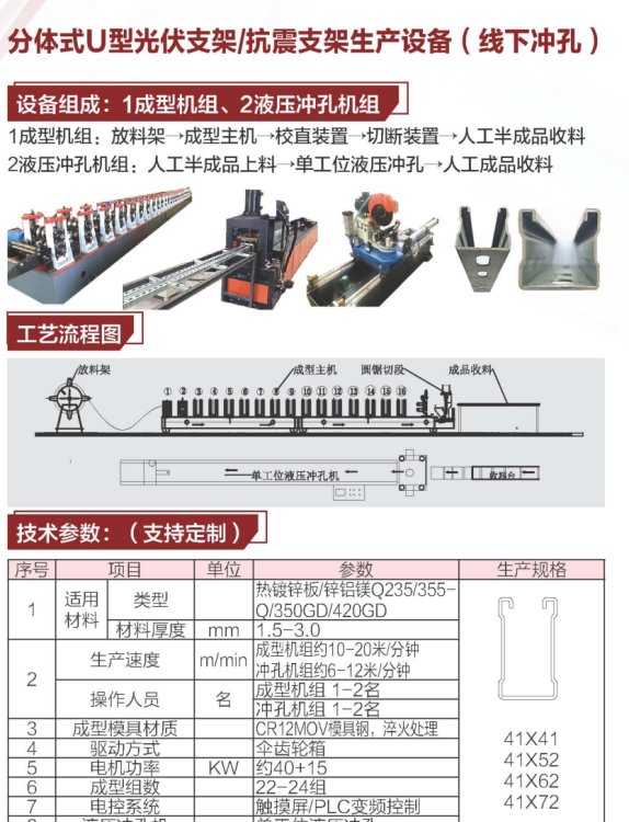 抗震支架生產(chǎn)設(shè)備廠家富昌冷彎成型生產(chǎn)機(jī)械制造企業(yè)