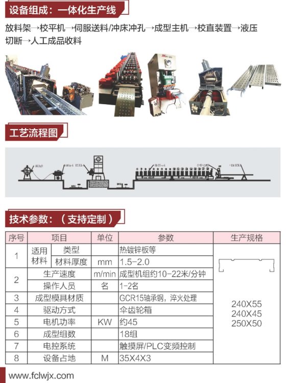 鋼跳板成型機(jī)防滑跳板壓型機(jī)腳踏板生產(chǎn)機(jī)械富昌