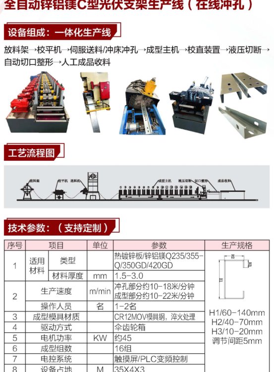 全自動光伏抗震支架生產(chǎn)設(shè)備C型鋼冷彎成型機(jī)性能穩(wěn)定