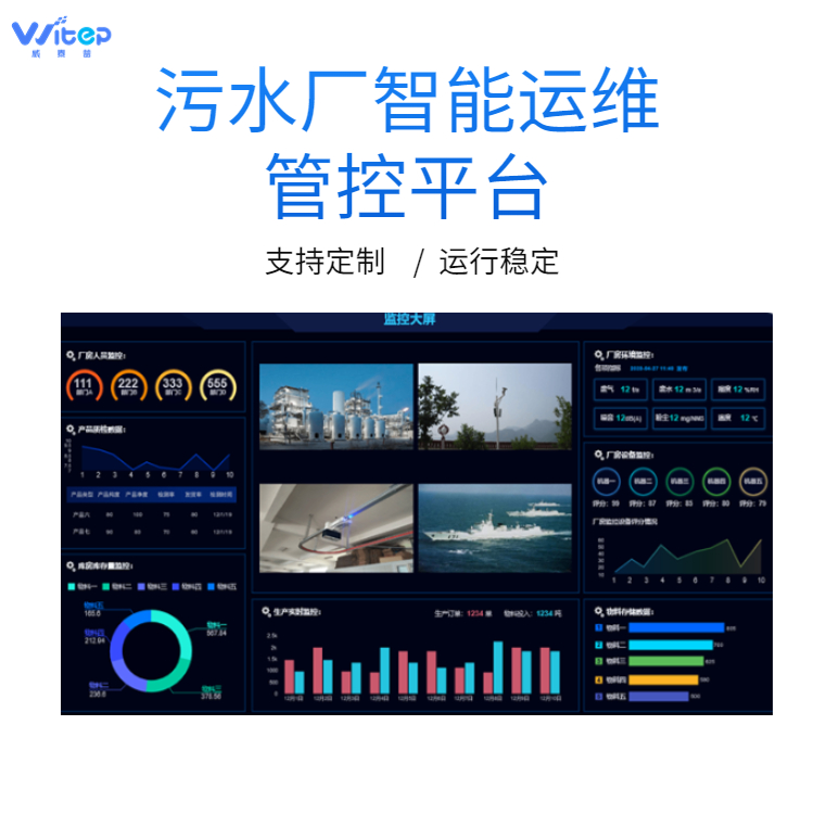 威泰普污水廠自動控制系統泵站智能運維平臺自動化運行智慧水務