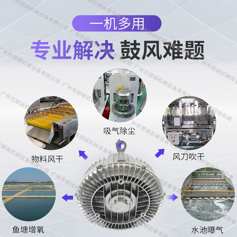 GardnerDenver西門子風(fēng)機2BH1500-0AK06\/16\/26\/36真空負壓專用