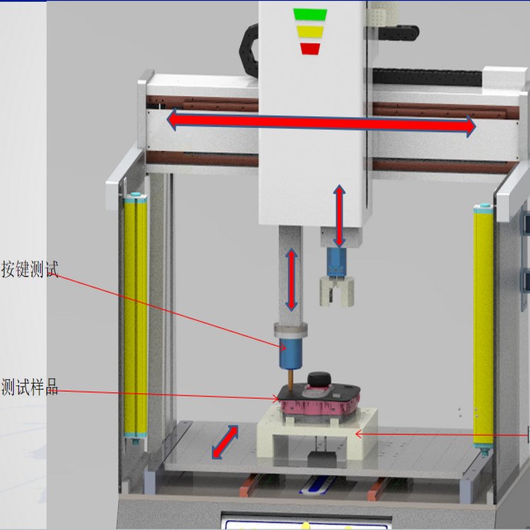 中控臺(tái)旋鈕扭力試驗(yàn)機(jī)，中控屏按鍵荷重測(cè)試機(jī)