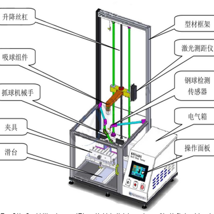 落球沖擊試驗機（防二次沖擊），落錘沖擊測試機