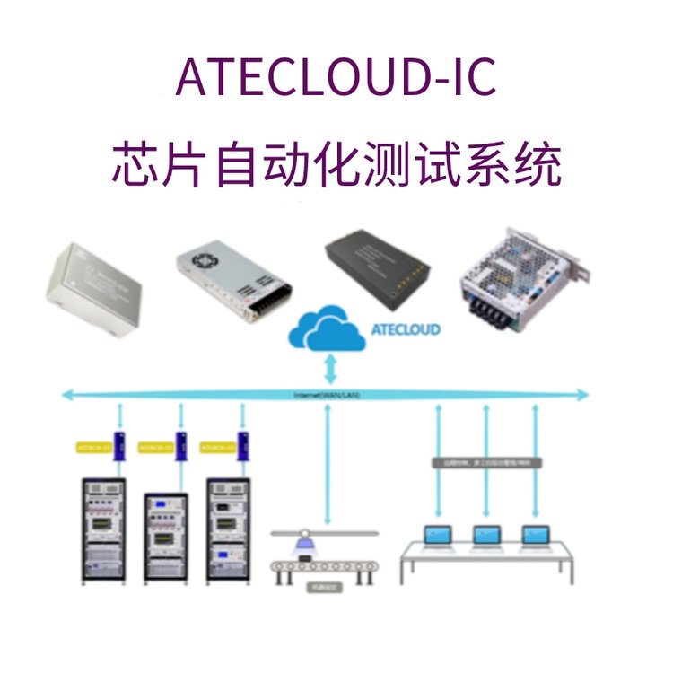 納米軟件半導體自動化測試溫度電壓功能測試智能數據分析