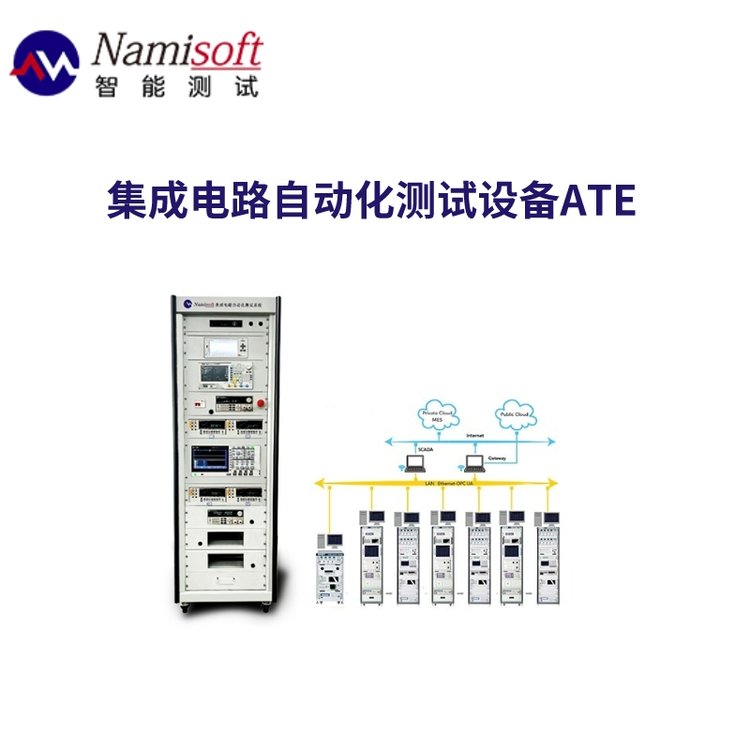 ICT測試系統(tǒng)集成電路自動化測試設備ATE納米軟件