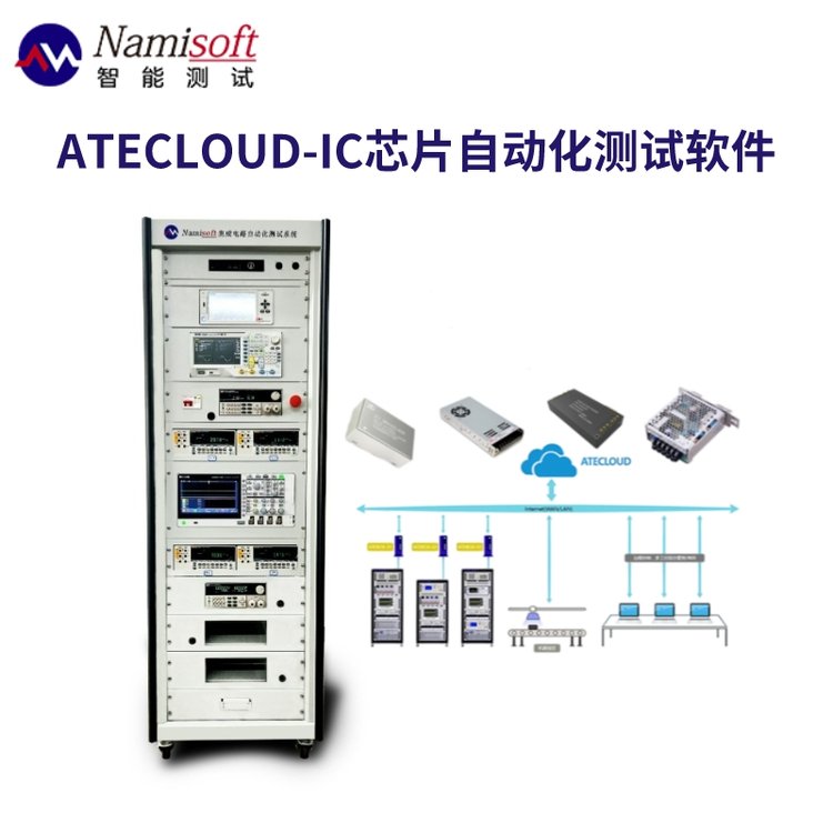納米軟件芯片測試ATECLOUD-IC自動化測試軟件