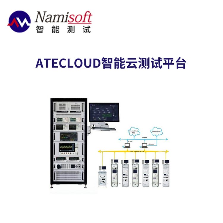 充電器電源測(cè)試自動(dòng)化測(cè)試系統(tǒng)ATECLOUD-POWER