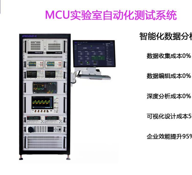 納秒級(jí)高精度MCU芯片測(cè)試系統(tǒng)ATECLOUD-IC集成電路智能云測(cè)試平臺(tái)