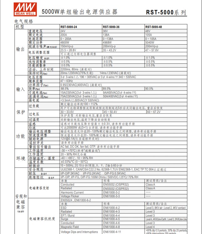 MW明緯電源代理商RST-5000-24\/RST-5000-36\/RST-5000-48