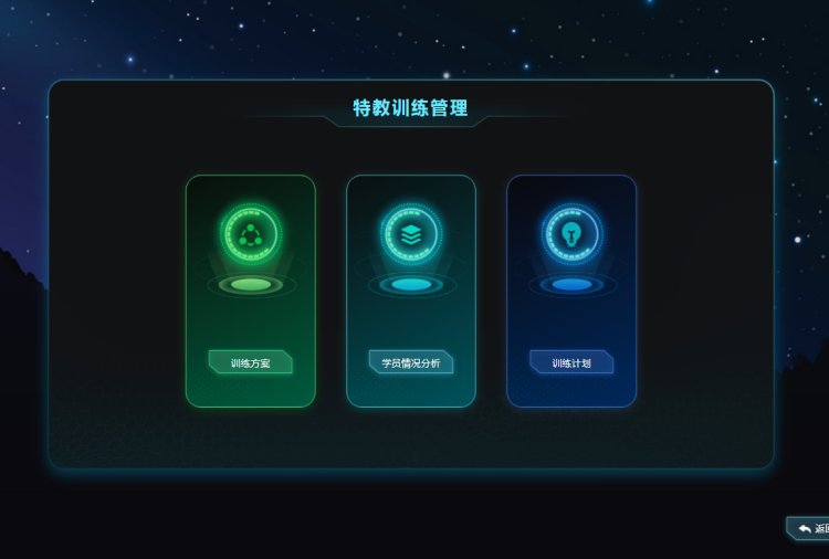 特殊教育評估與訓練系統(tǒng)特殊教育資源教室康復設備方案咨詢