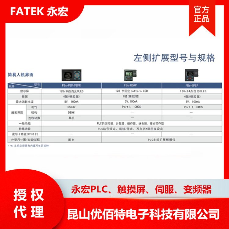 FATEKFBS-BDAP\/FBS-BPEP\/FBS-PEP永宏簡(jiǎn)易人機(jī)界面