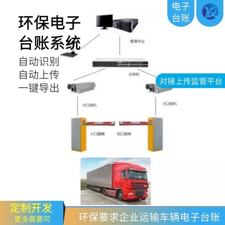環(huán)保電子臺賬管理系統(tǒng)環(huán)保運輸管理電子臺賬移動源電子臺賬軟件