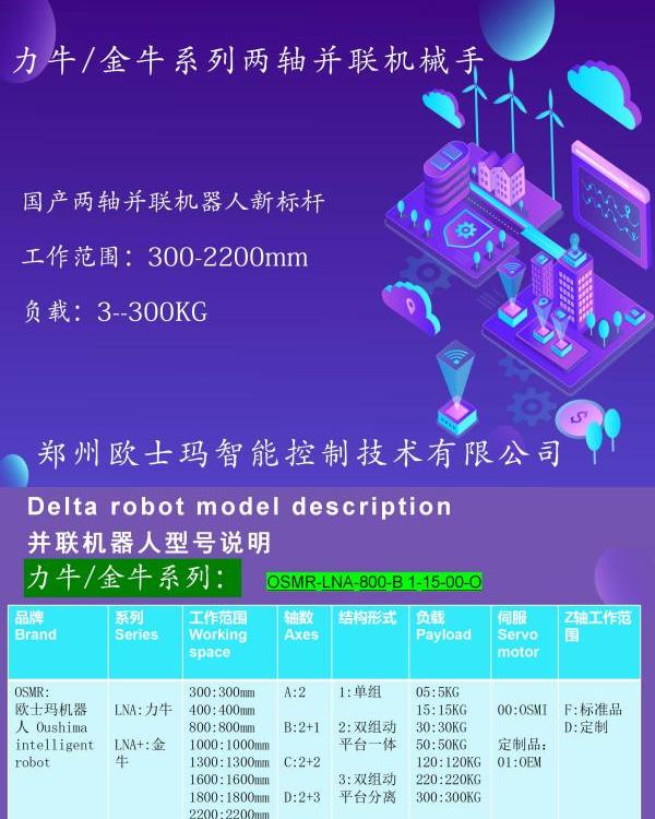 歐士瑪力牛系列兩軸蜘蛛手機器人(非標定制工作范圍,負載,速度)