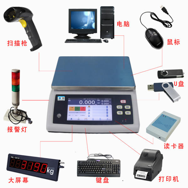 臺(tái)衡智能電子秤稱重儀表可編輯打印U盤導(dǎo)入出網(wǎng)口傳輸WIFI觸摸屏