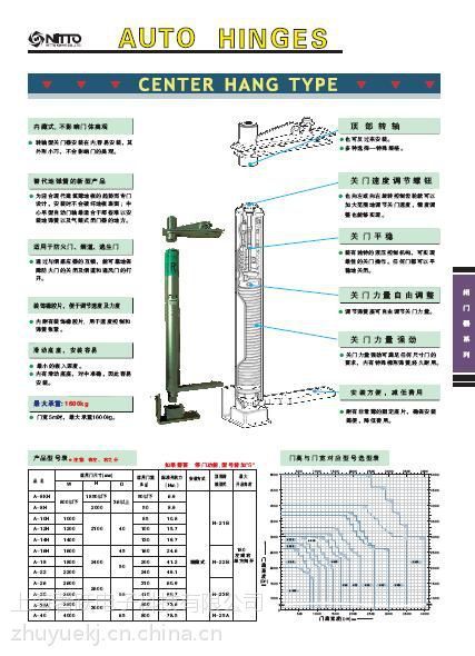 日本自動復(fù)位門軸中心吊自動回歸鉸鏈自由門鉸鏈隱形門合頁
