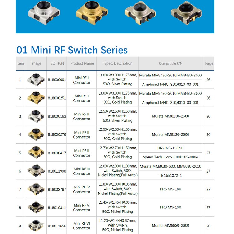 電連ECT品牌MiniRFSwitchSeriesRF射頻測試座