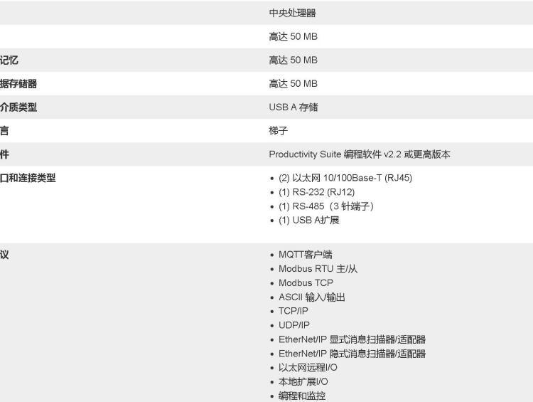Productivity3000CPU控制器