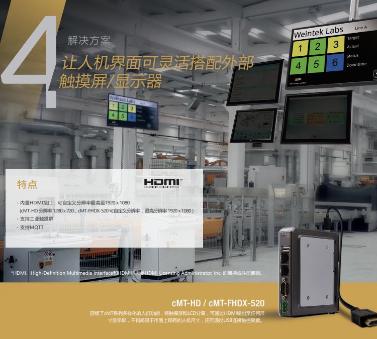 WEINVIEW威綸MT8106iQ觸摸屏人機(jī)界面MT-iP系列