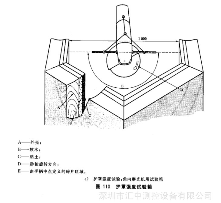 GB3833.1-2014中20章節(jié)及圖101角磨機(jī)砂輪機(jī)護(hù)罩強(qiáng)度試驗(yàn)機(jī)