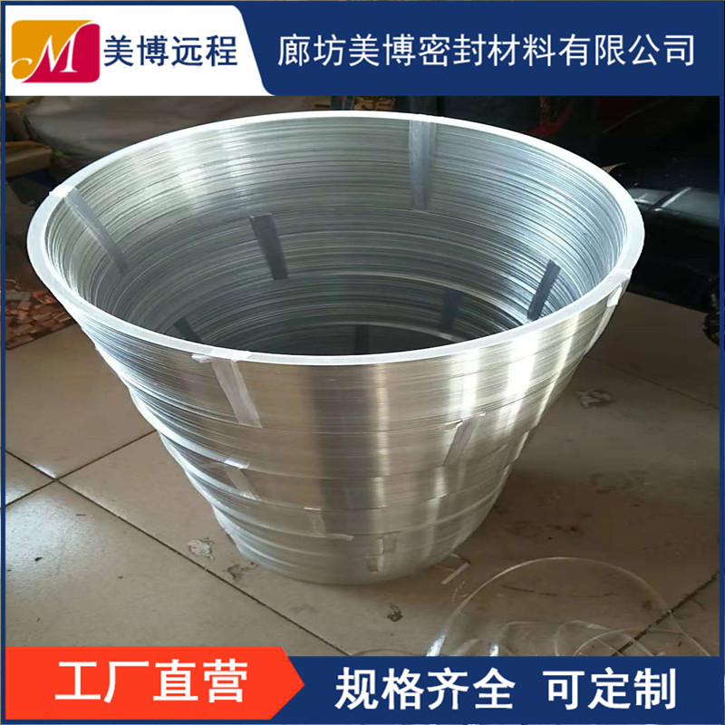退火紫銅墊片銅墊齒形墊片鋁墊壓力表墊片