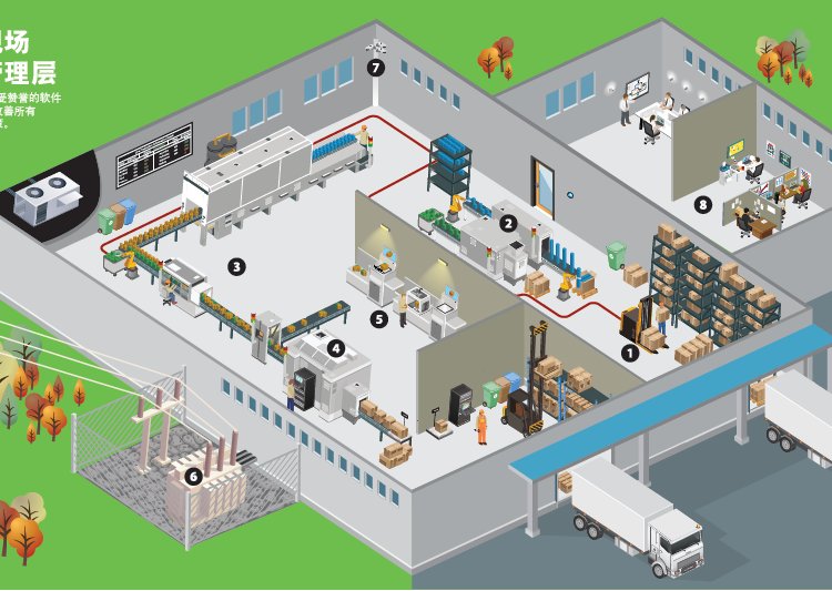 ManufacturingSuite-工業(yè)制造業(yè)套裝-opcserver-kepware