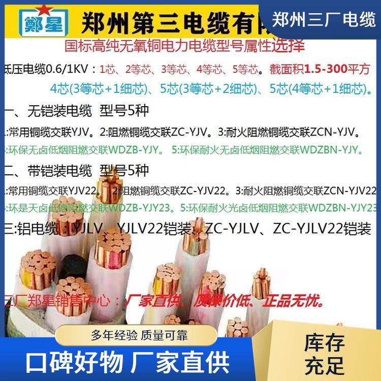 柔性礦物質(zhì)絕緣防火電纜銅聚氯乙烯絕緣電線(xiàn)