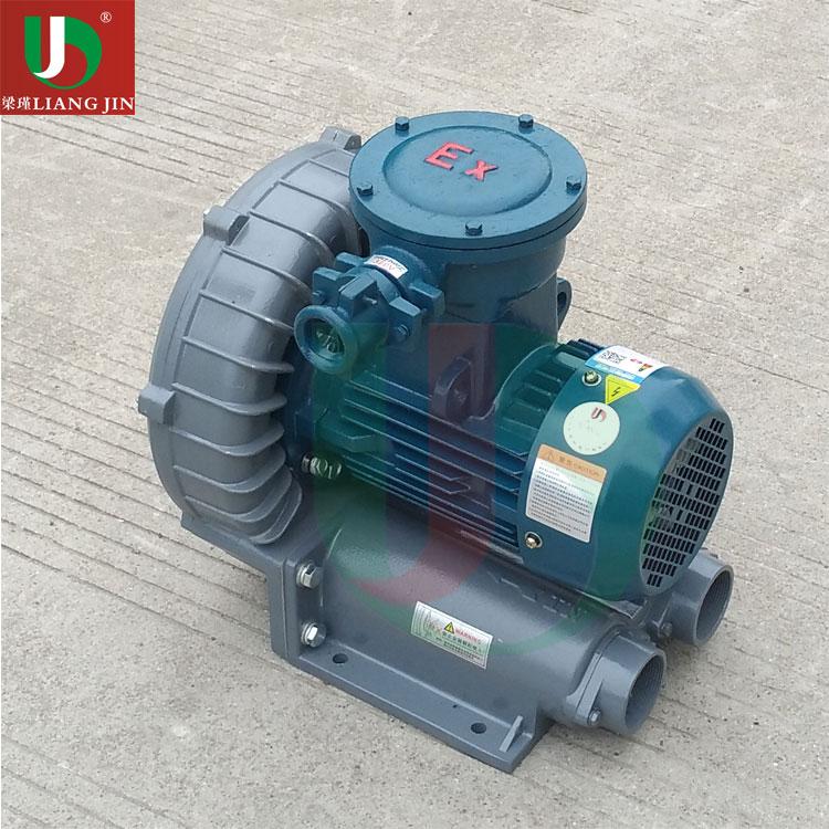 梁瑾1.5KW低噪音工業(yè)風機EX-G-2高壓環(huán)形防爆引風機