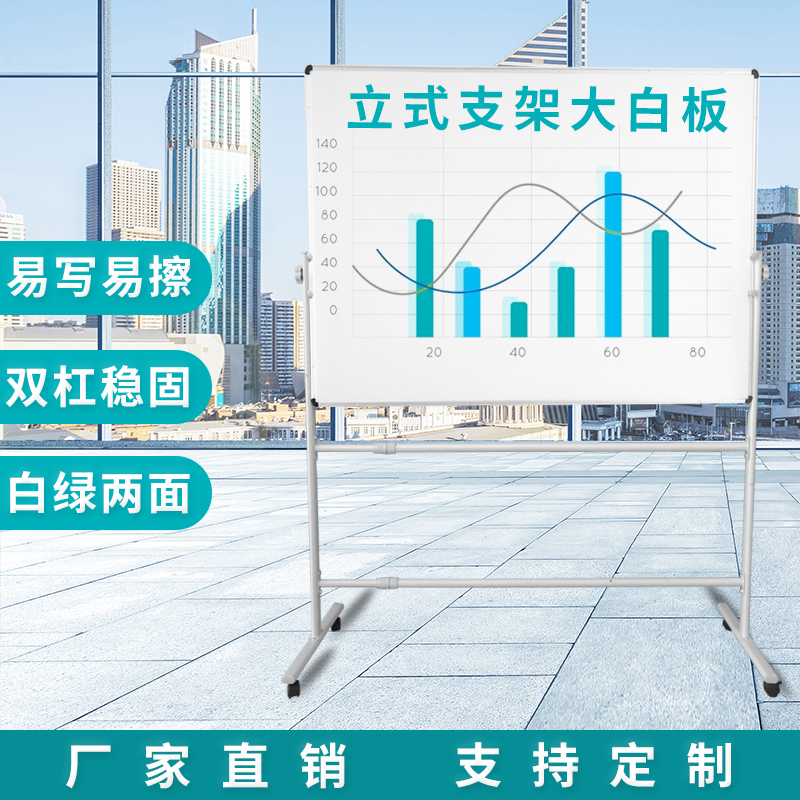 方圓立式可移動翻轉(zhuǎn)支架白板綠板雙面使用家用辦公室會議寫字板