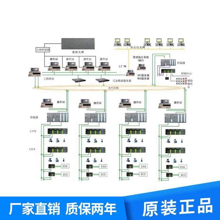 捷成儀表SIS安全儀表系統(tǒng)SIS系統(tǒng)設(shè)計(jì)售后完善