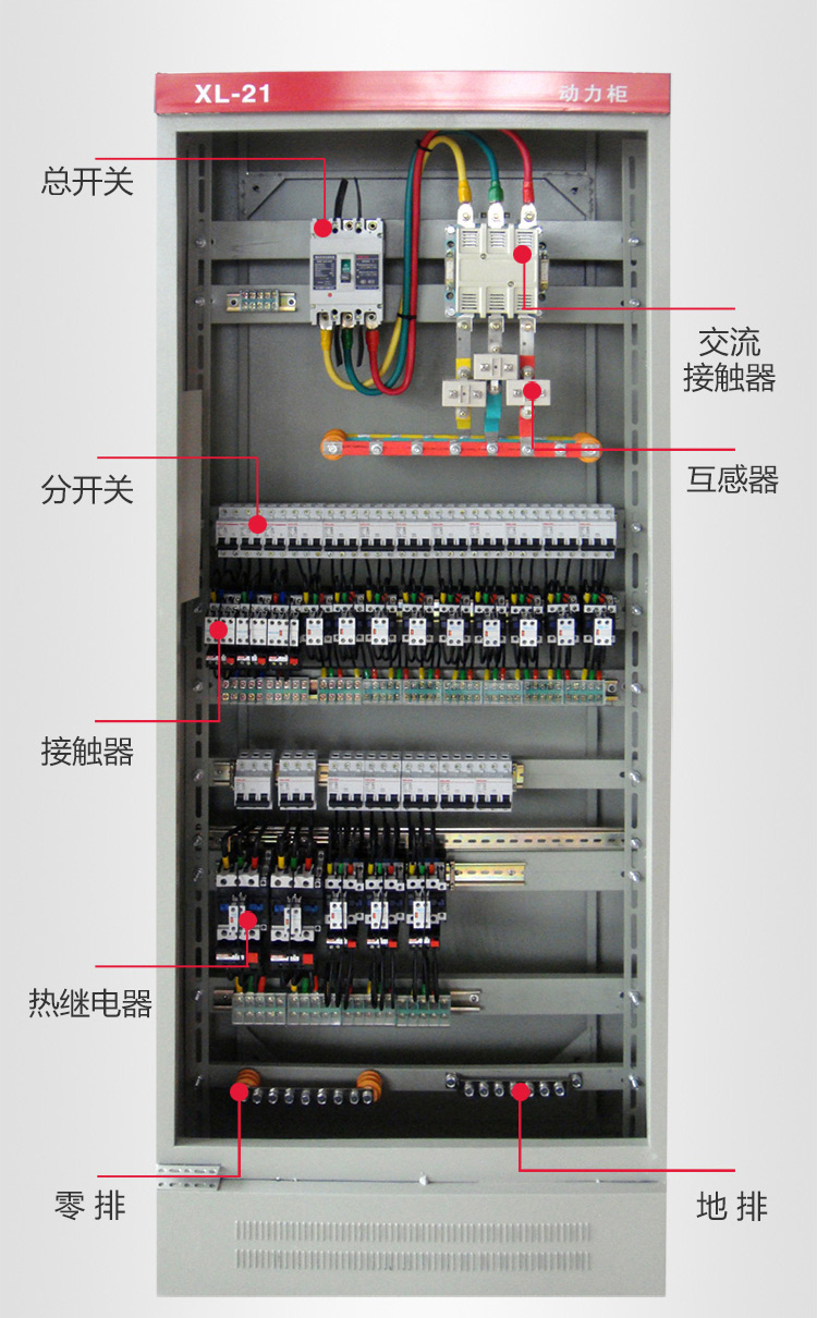 空調自動化控制系統(tǒng)，恒壓供水控制柜，換熱站，廢氣廢水，配電柜成套