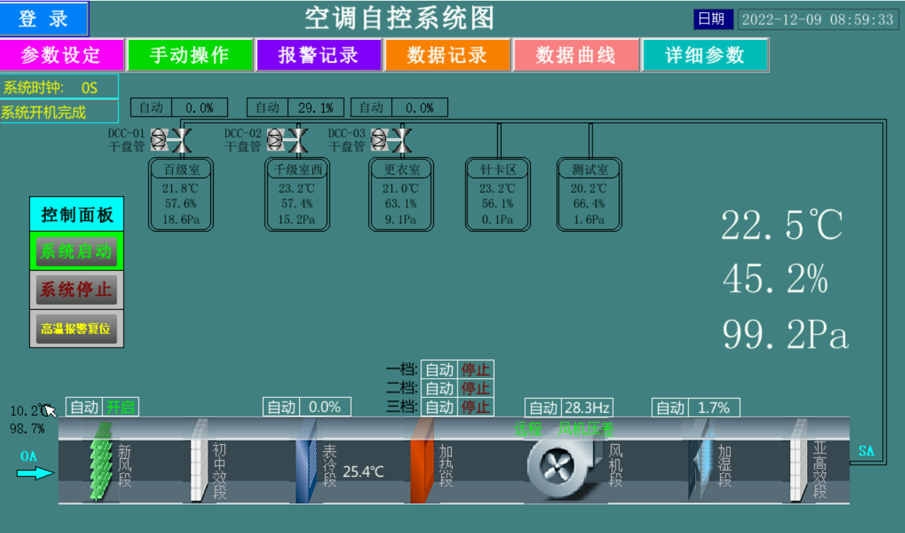 恒溫恒濕空調(diào)機(jī)組控制柜，含軟件控制箱PLC自控系統(tǒng)