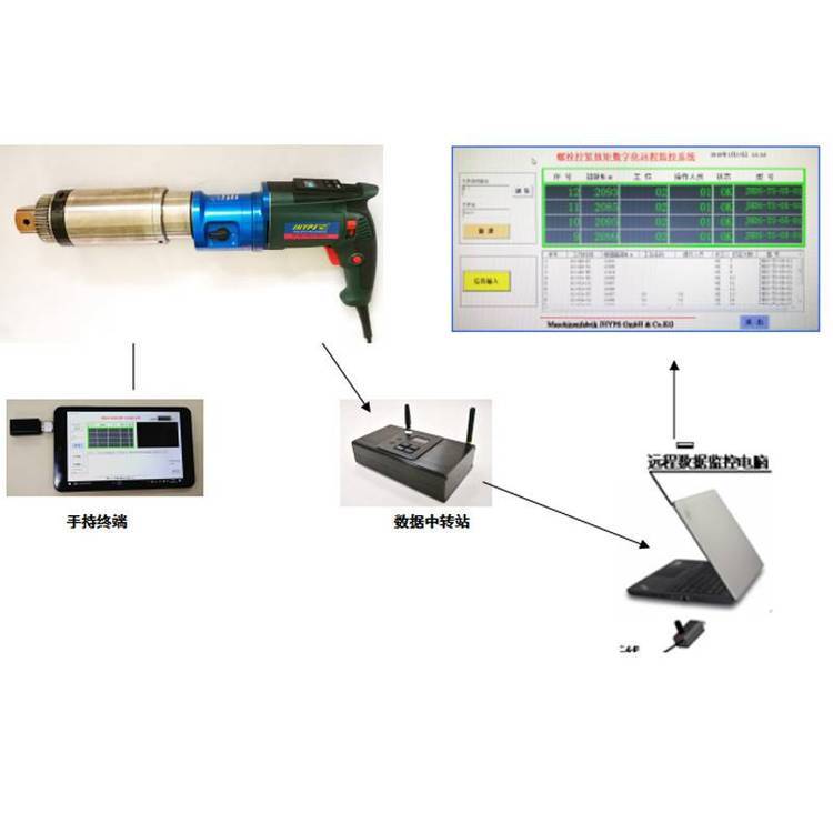 ***智能型數(shù)顯電動扭矩扳手智能扭矩控制系統(tǒng)勁博世品牌