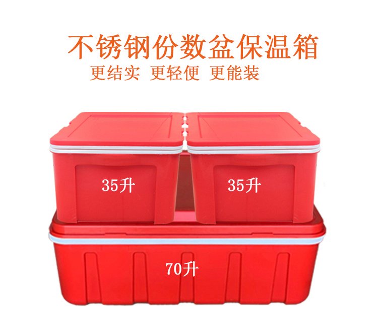 優(yōu)冷科技學(xué)生營(yíng)養(yǎng)餐團(tuán)餐快餐食品送餐配餐不銹鋼份數(shù)盆保溫箱