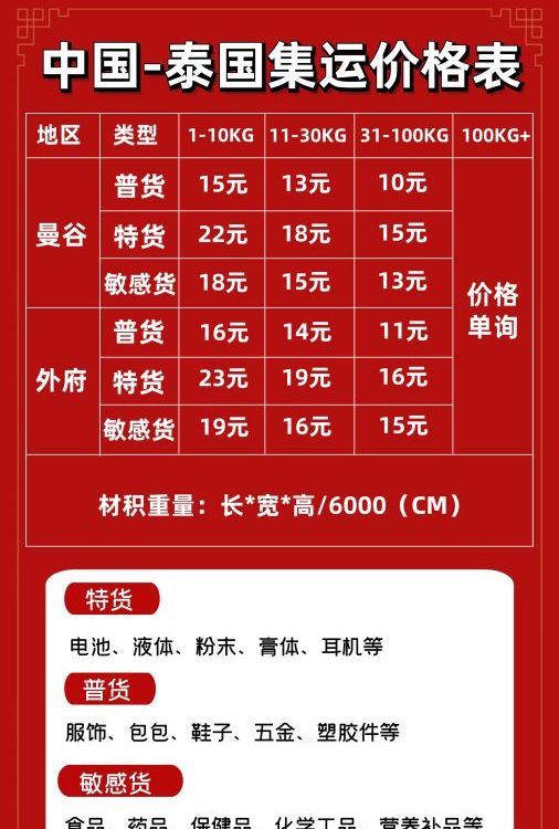 泰國國際快遞轉(zhuǎn)運(yùn)物流海運(yùn)雙清包稅DDP\/DDU