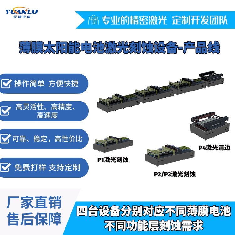 剛性玻璃基底表面薄膜太陽(yáng)能電池刻蝕設(shè)備-產(chǎn)品線定位精度±3um