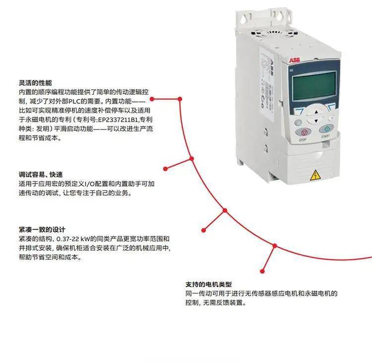 ABBACQ580-07系列變頻器ACQ580-07-0650A-4