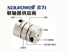 膜片型聯(lián)軸器分析膜片因素東莞索為自動化
