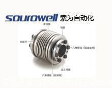 波紋管聯(lián)軸器彈性件-東莞索為自動化