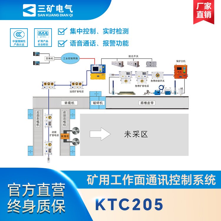 KTC205礦用工作面通訊控制系統(tǒng)綜采通訊信號(hào)控制裝置