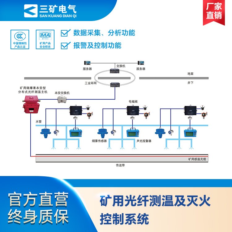 礦用光纖測溫及滅火控制系統(tǒng)分布式光纖溫度監(jiān)測火災(zāi)預(yù)警