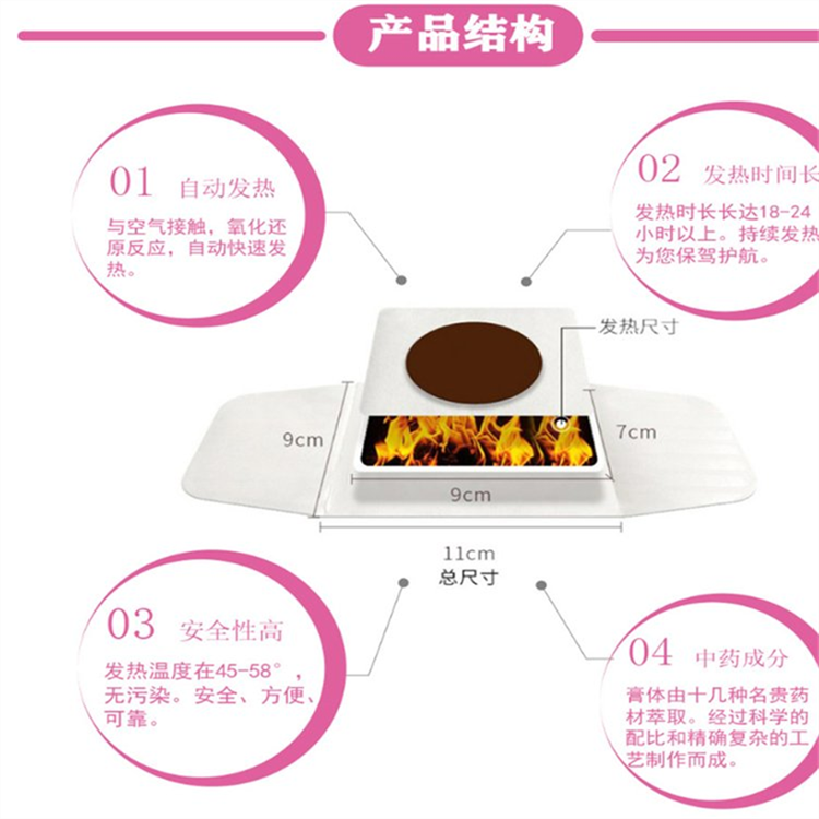 鏆栧璨兼壒鐧�(f膩)寤犲濂虫€ц(di脿o)鐞嗗瀵掓殩瀹瀹甇EM璨肩墝瀹氬埗