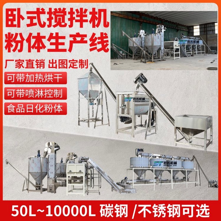 全自動配混生產(chǎn)線顆粒臥式混合機粉體成套自動稱重系統(tǒng)粉末攪拌機