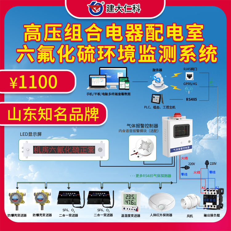 六氟化硫sf6監(jiān)測報警系統(tǒng)防爆型SF6濃度超標報警儀